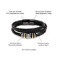 Meaningful Fathers Day Gift - Dad Stainless Steel Bracelet with Engraved Inspirational Quote and Leather Strap - A Heartfelt Gift for Your Beloved Dad